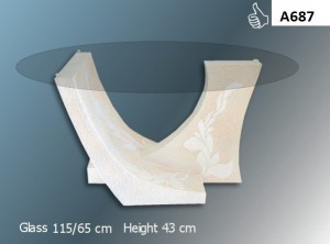 A687