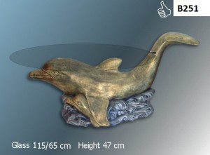 B251