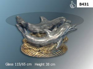 B431