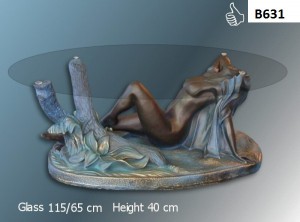 B631