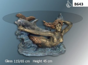 B643